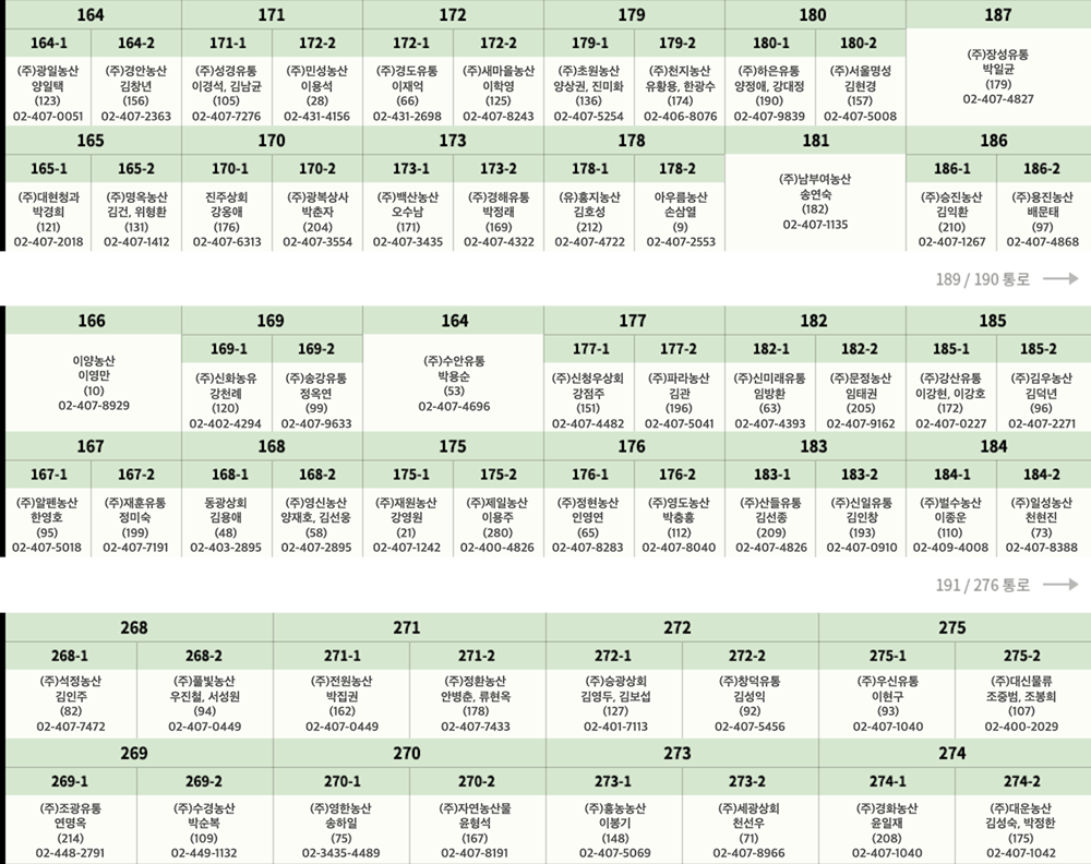 채소중도매인매장도 상세도면