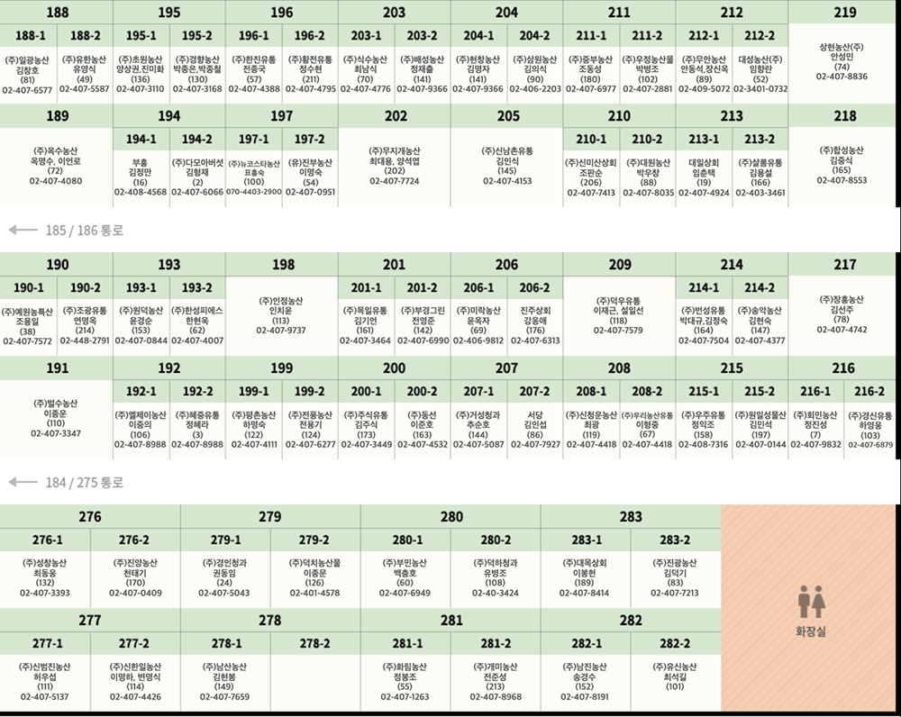 채소중도매인매장도 상세도면